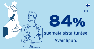 Vastuullisuusteko